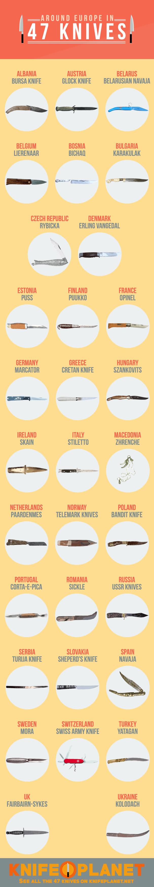 knives-europe-infographics.jpg